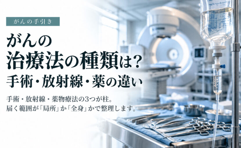 がんの治療法の種類は？手術・放射線・薬の違いの見出しと、放射線治療装置、点滴、手術器具の写真