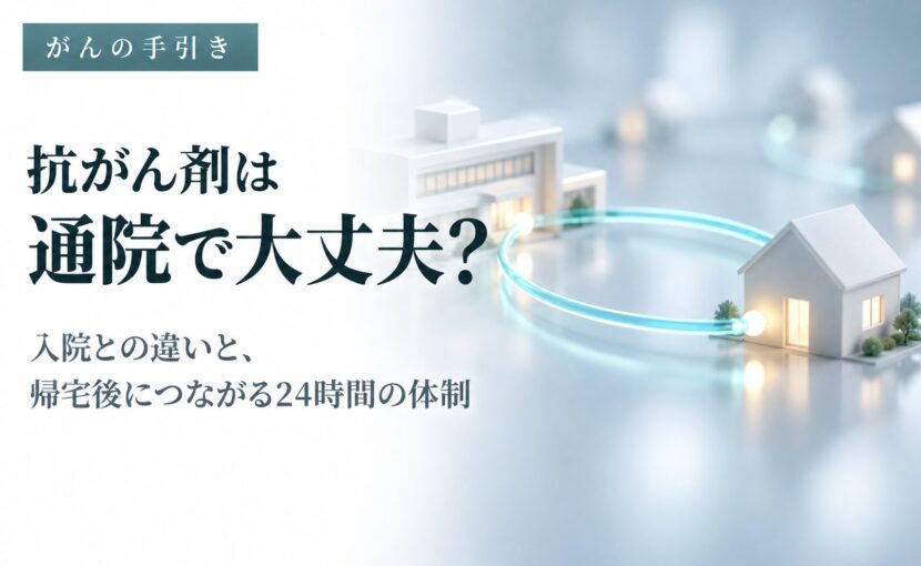 抗がん剤は通院で大丈夫？の見出しと、病院と自宅が光の線でつながるイメージ。入院との違いと、帰宅後につながる24時間の体制